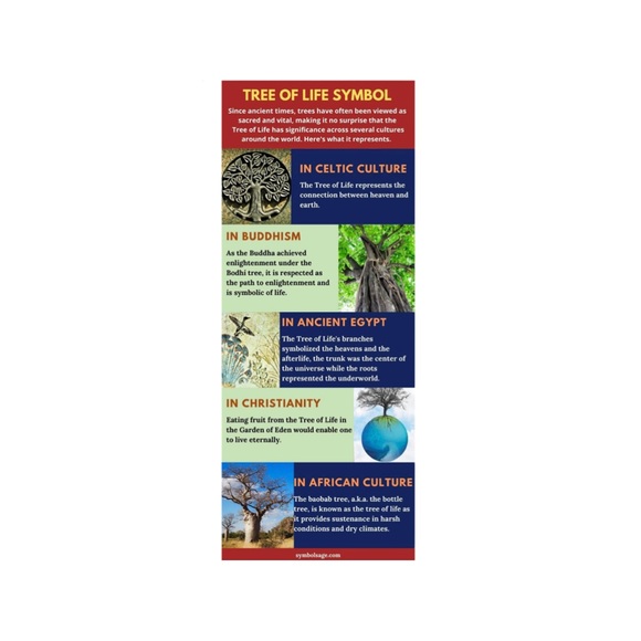 Tree of Life Jewelry Set - Picture 6 of 12